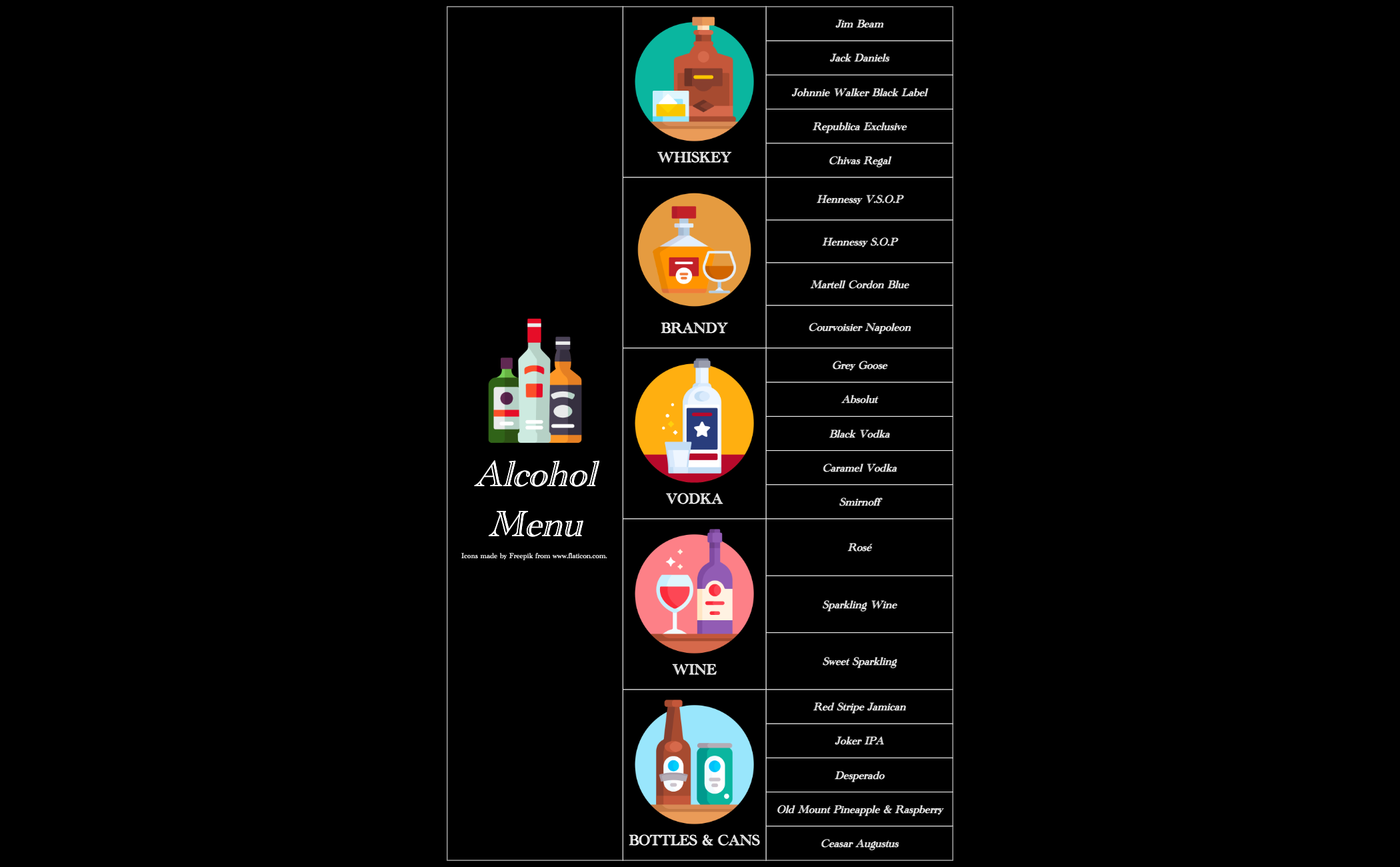 Thumbnail of mind map