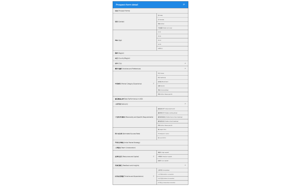 Prospect form detail